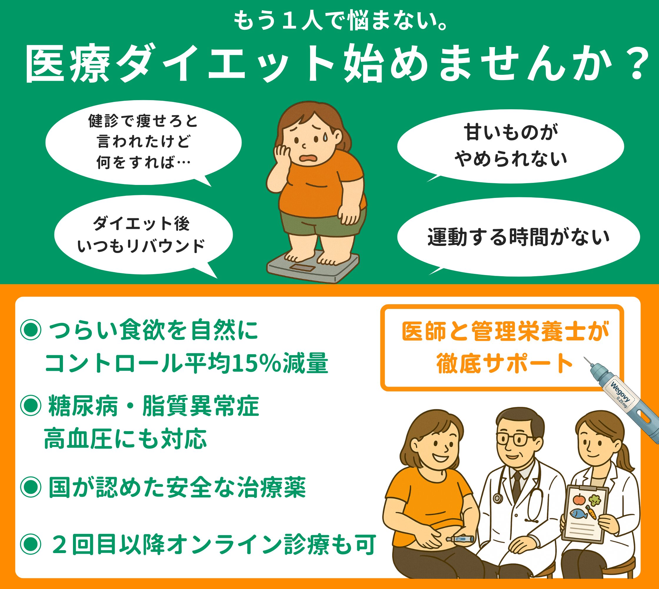 アイキャッチ　❷