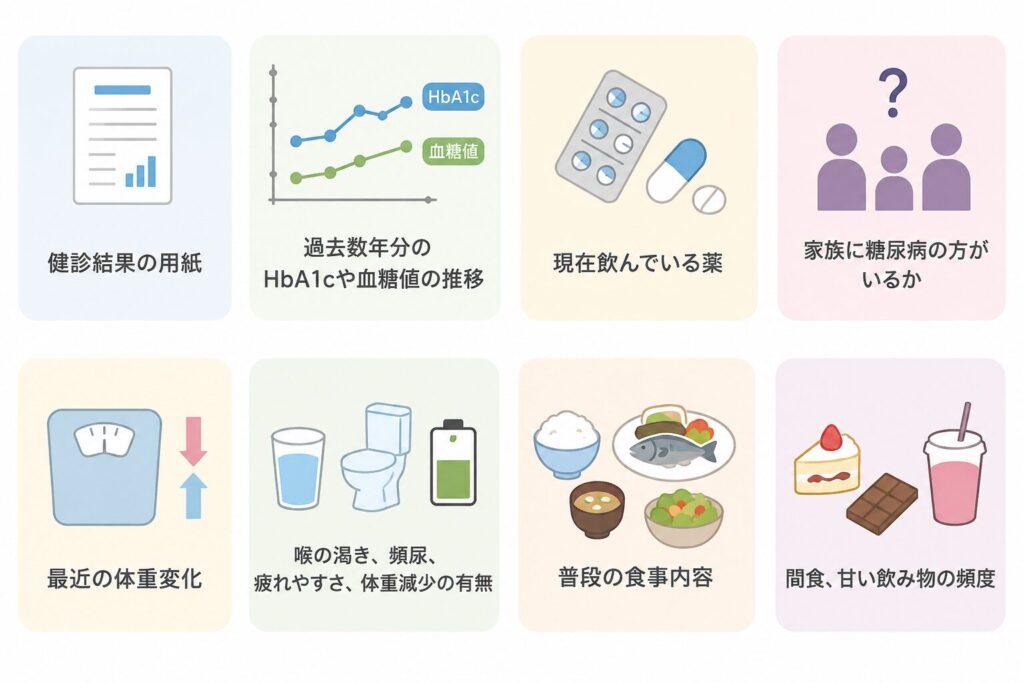 受診前に準備するもの 健診結果、服薬情報、過去の検査データ
