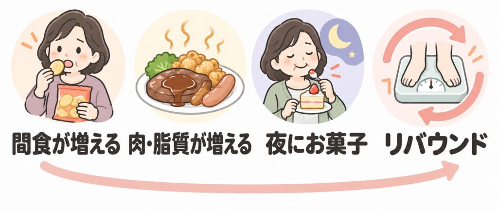ご飯を極端に減らした反動で起こりやすいこと