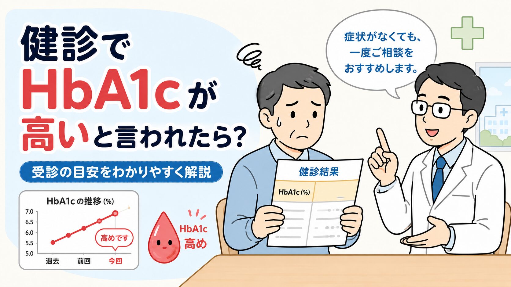健診で血糖値が高めと判定されて、不安になっている患者と、それに応える医師