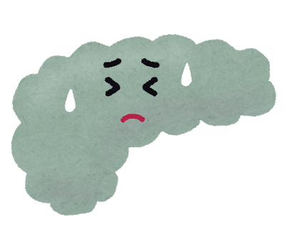 すい臓